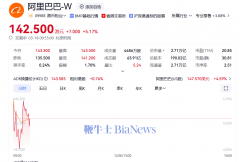 并颁布发表将免费向