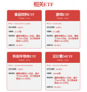 盆菜、广府吃茶品茗等极具代表性的非遗美食制